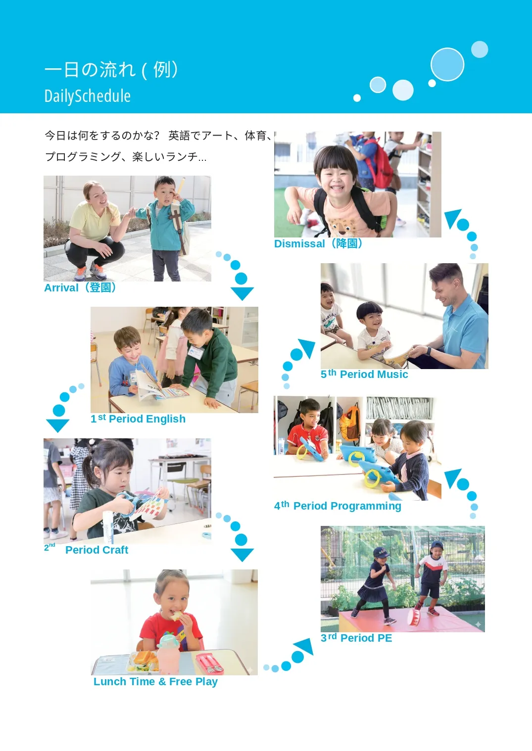 一日の流れ(例)