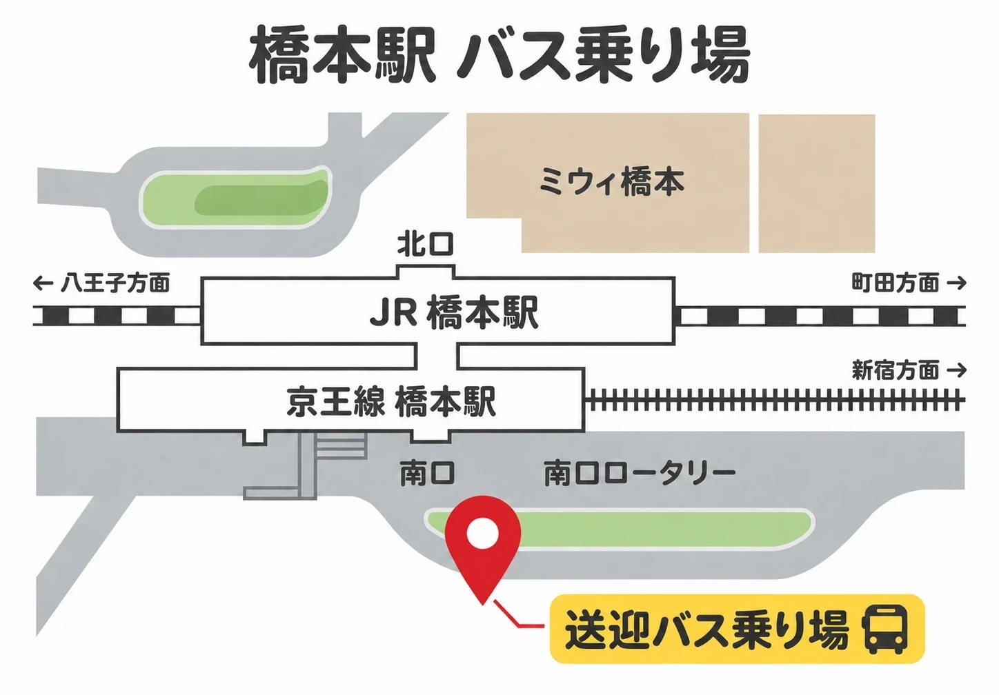 橋本駅 南口ロータリー 送迎バス乗り場